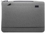 Dell EcoLoop Urban puzdro 15-16 CV4625 — obrázok 3